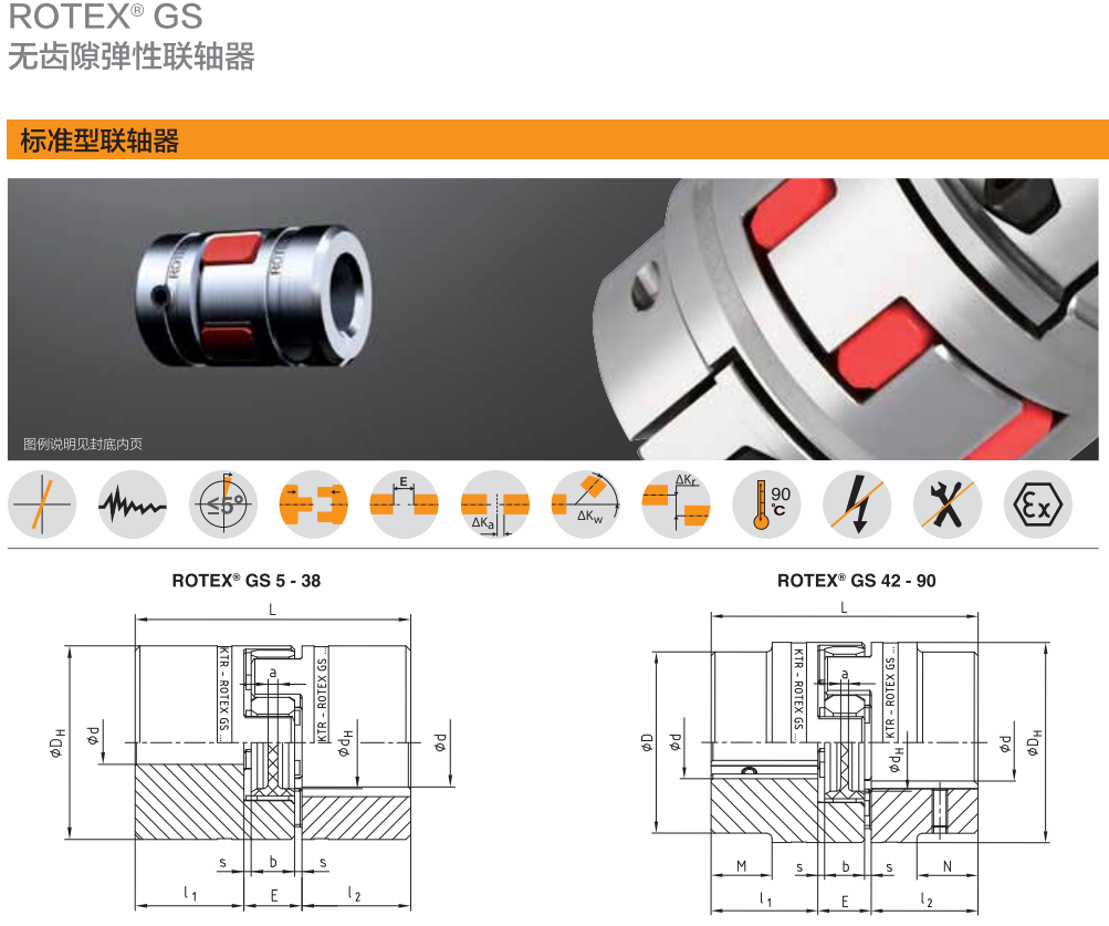 ROTEX GS 14 中文电子样册