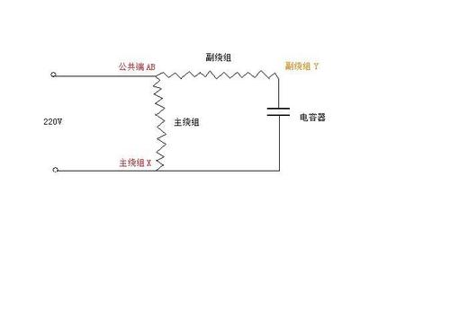 FAULHABERFAULHABER电机连接