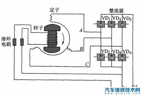 发FAULHABERFAULHABER电机接线